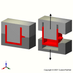 钣金加工相关工艺-压铸工艺知识的详细介绍-中山长沙兴辉虚拟现实应用有限公司-长沙兴辉虚拟现实应用有限公司