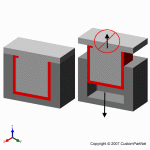 钣金加工相关工艺-压铸工艺知识的详细介绍-中山长沙兴辉虚拟现实应用有限公司-长沙兴辉虚拟现实应用有限公司