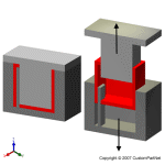 钣金加工相关工艺-压铸工艺知识的详细介绍-中山长沙兴辉虚拟现实应用有限公司-长沙兴辉虚拟现实应用有限公司