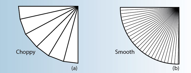 精密钣金折弯弯曲工艺中的决定因素有哪些？-中山长沙兴辉虚拟现实应用有限公司-长沙兴辉虚拟现实应用有限公司