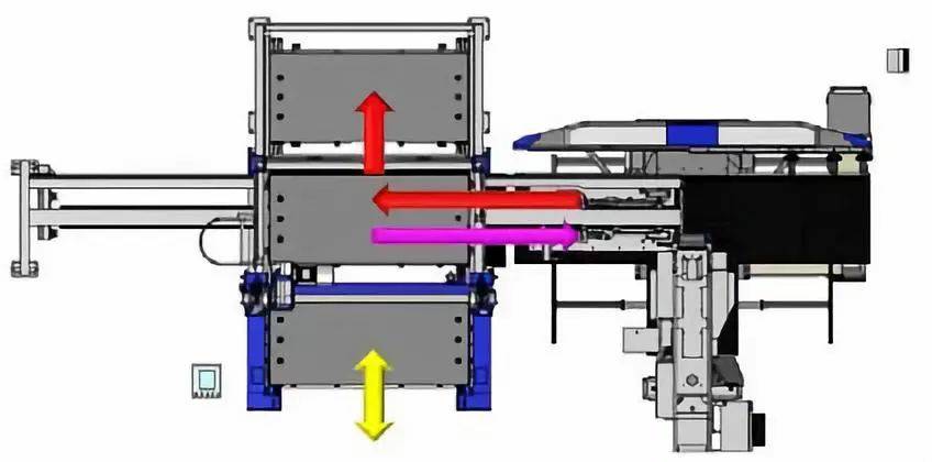 钣金加工产品在自动化及电梯行业中的应用 -长沙兴辉虚拟现实应用有限公司