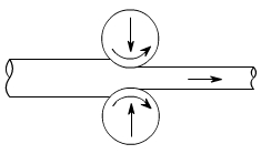 金属加工成型的基础知识-长沙兴辉虚拟现实应用有限公司