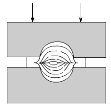 金属加工成型的基础知识-长沙兴辉虚拟现实应用有限公司