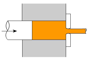 金属加工成型的基础知识-长沙兴辉虚拟现实应用有限公司
