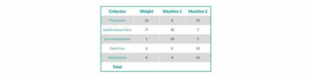 钣金加工厂如何选择钣金生产系统？-长沙兴辉虚拟现实应用有限公司