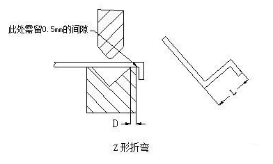 钣金加工中数控折弯加工零件范围及加工精度参数的详细解答-长沙兴辉虚拟现实应用有限公司
